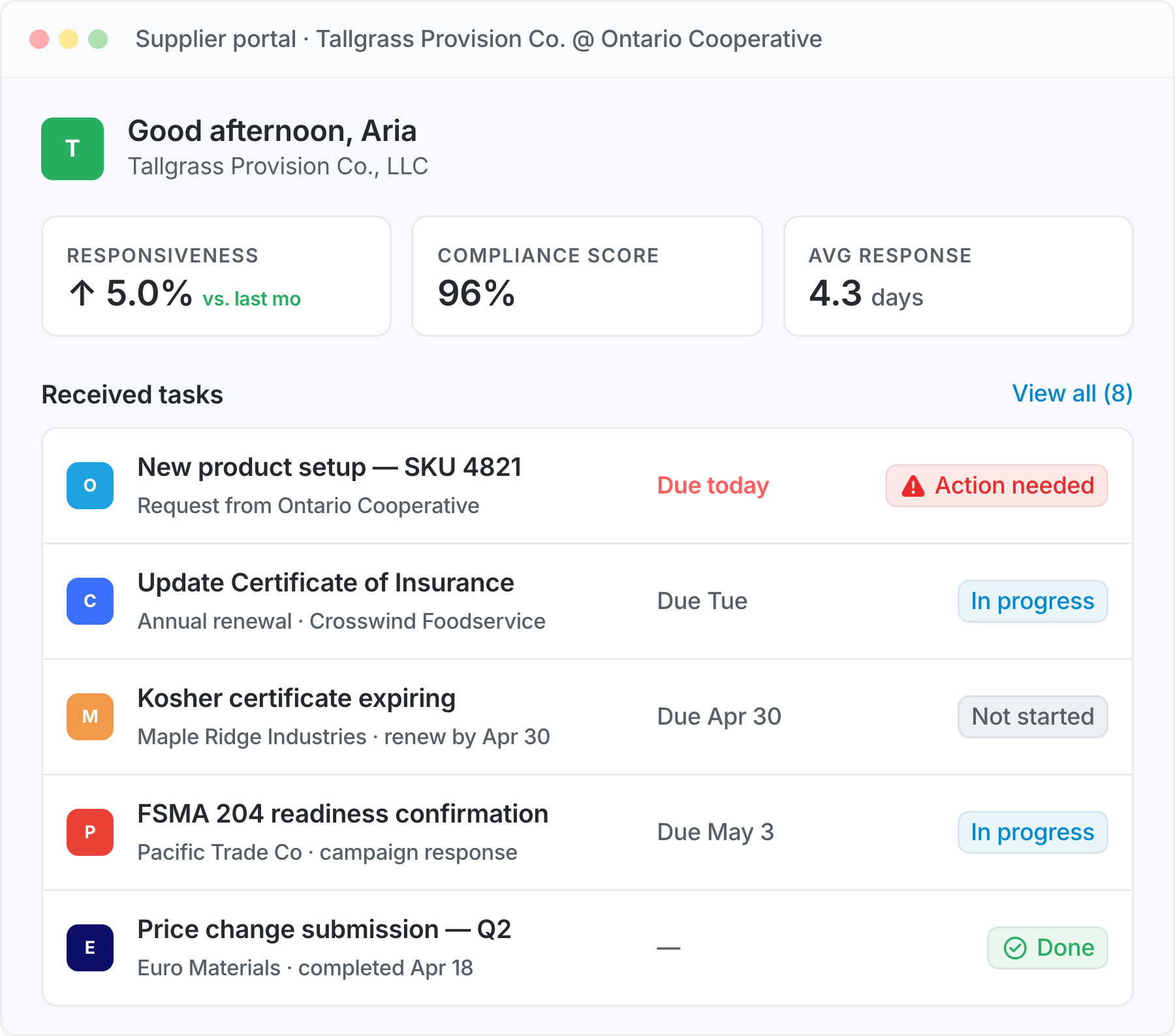 A manufacturer completing a guided item-setup task list in the Clover portal
